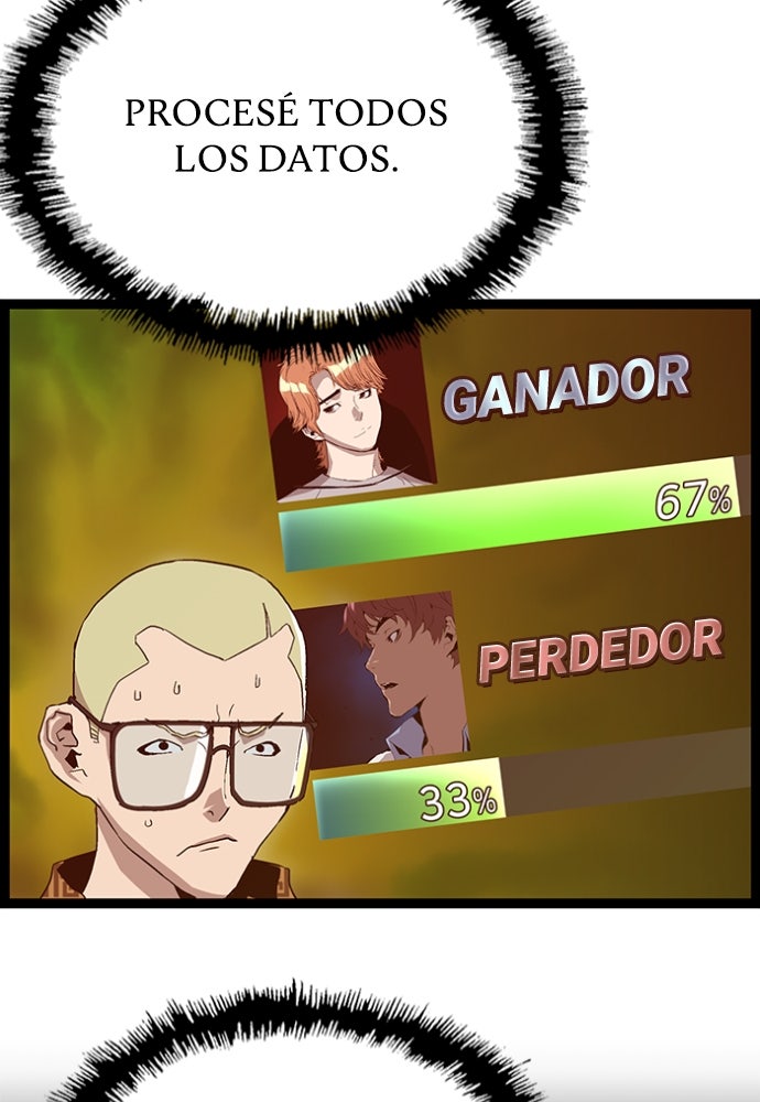 Read Weak Hero Español Manga Online