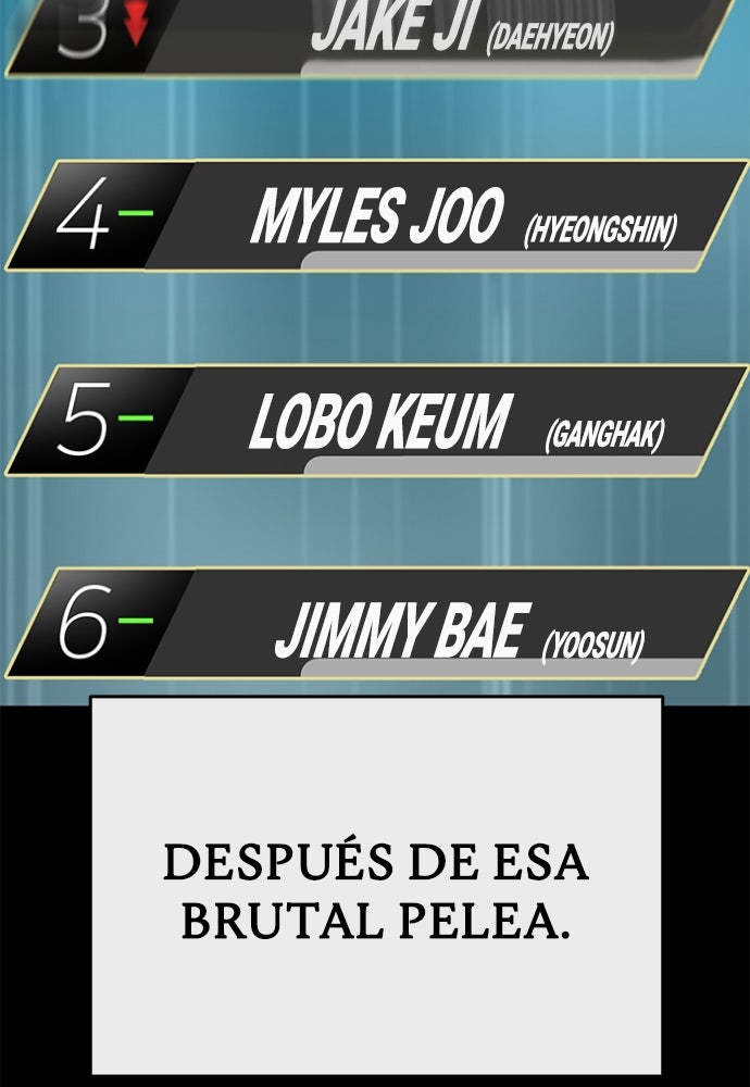 Read Weak Hero Español Manga Online