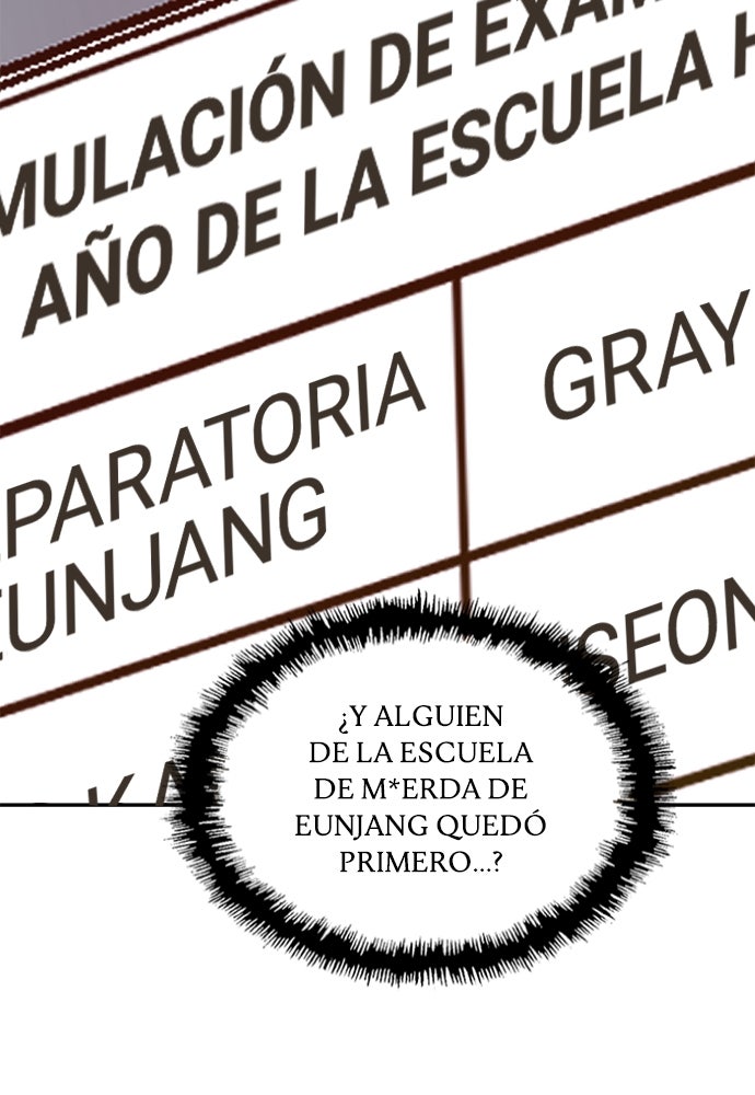 Read Weak Hero Español Manga Online