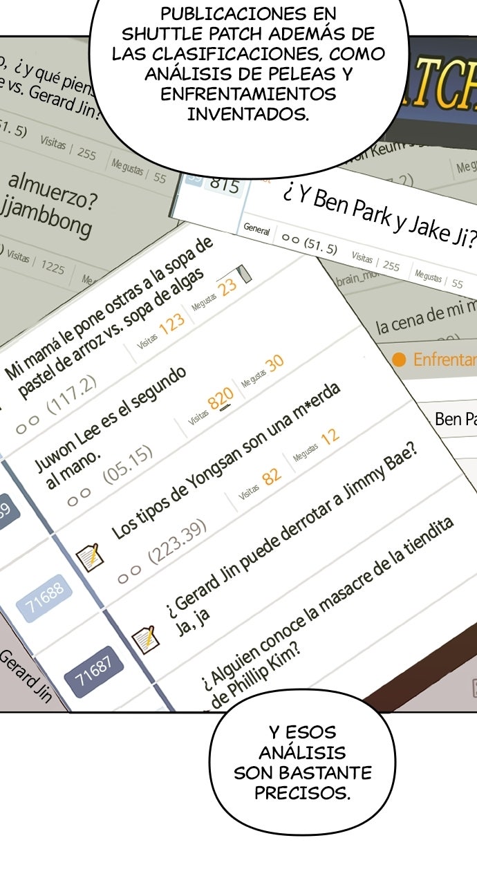 Read Weak Hero Español Manga Online