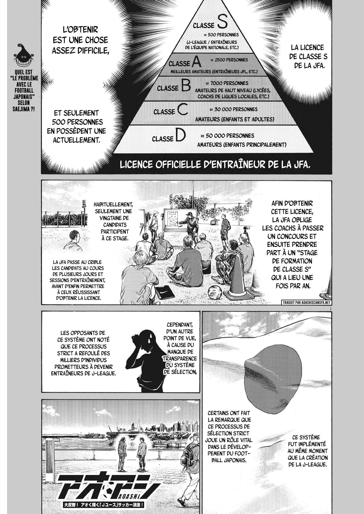 Read Ao Ashi FRANCAIS Manga Online