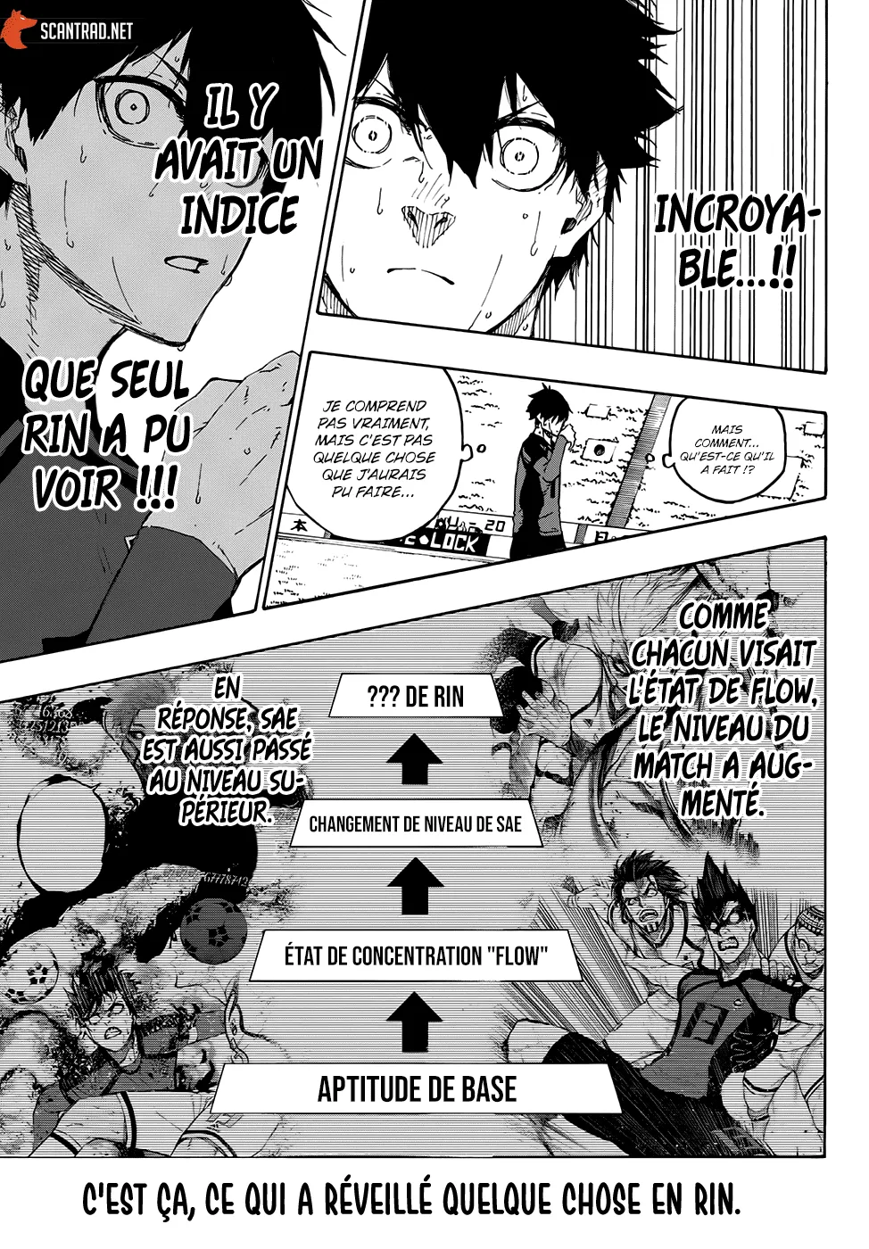 Read Blue Lock FRANCAIS Manga Online