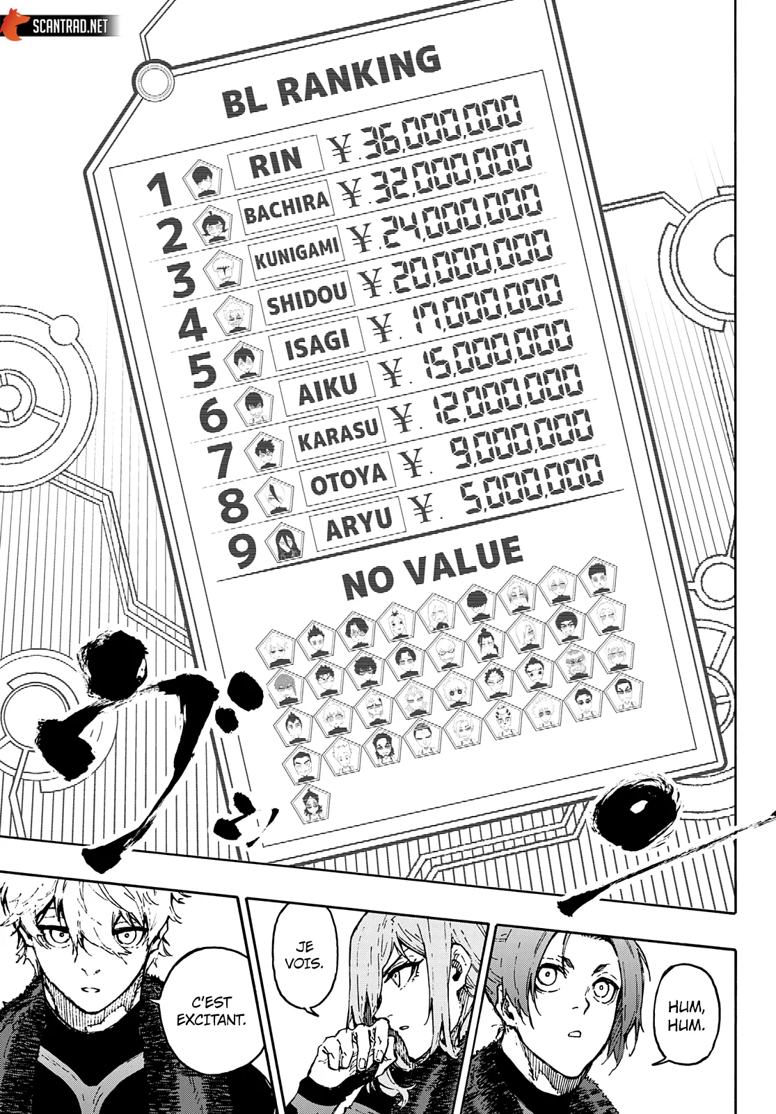 Read Blue Lock FRANCAIS Manga Online