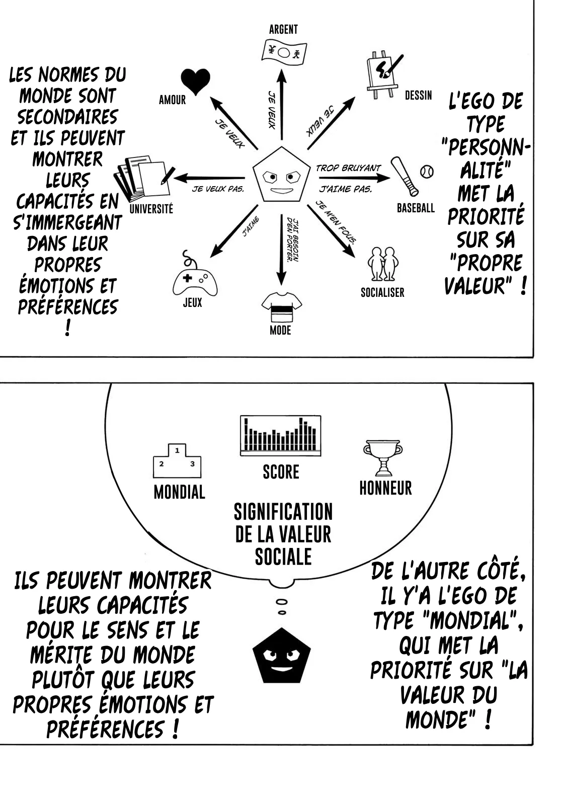 Read Blue Lock FRANCAIS Manga Online