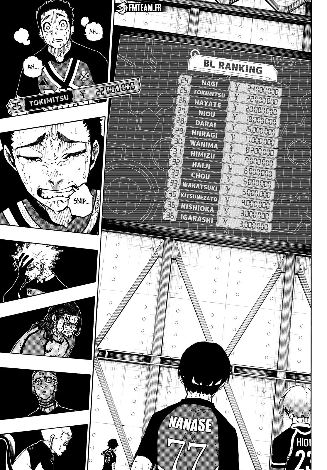 Read Blue Lock FRANCAIS Manga Online