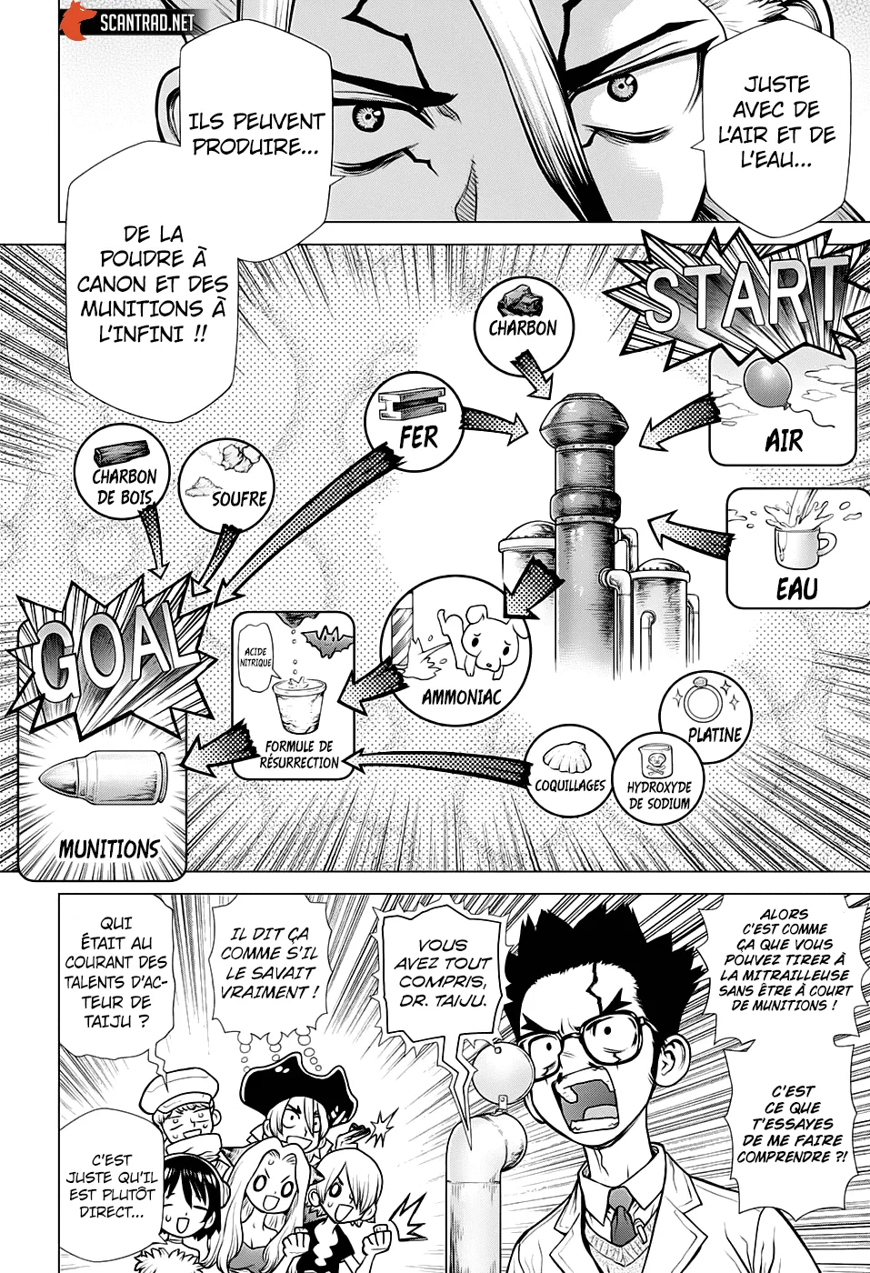 Read Dr. STONE FRANCAIS Manga Online