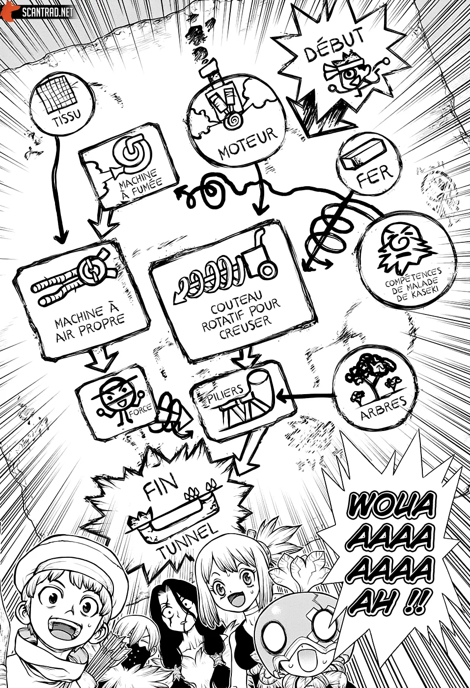 Read Dr. STONE FRANCAIS Manga Online