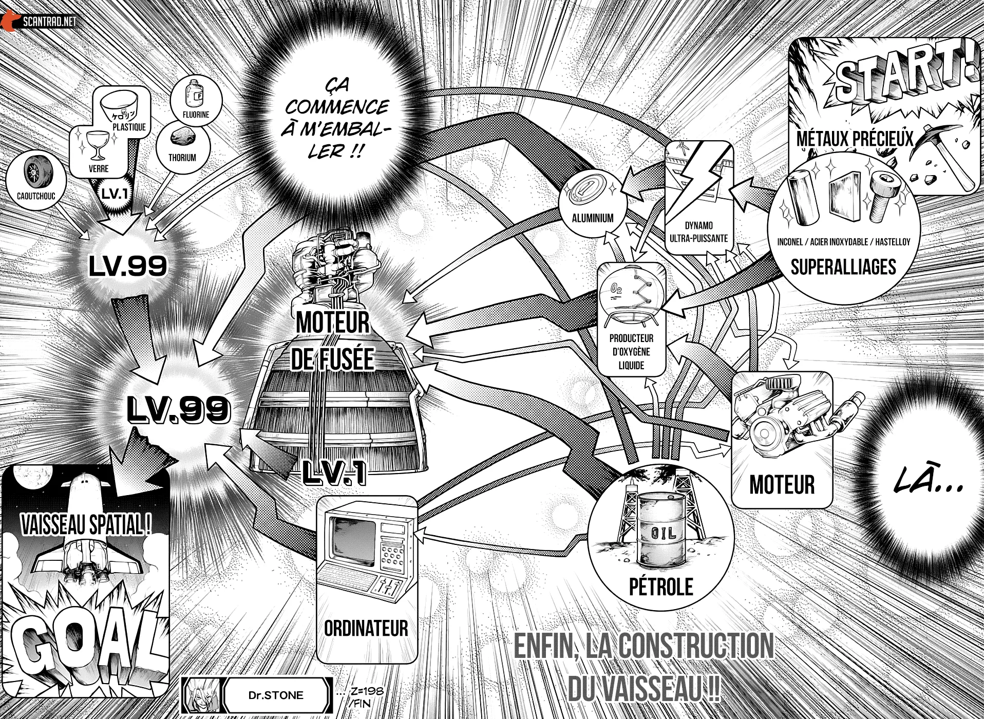 Read Dr. STONE FRANCAIS Manga Online