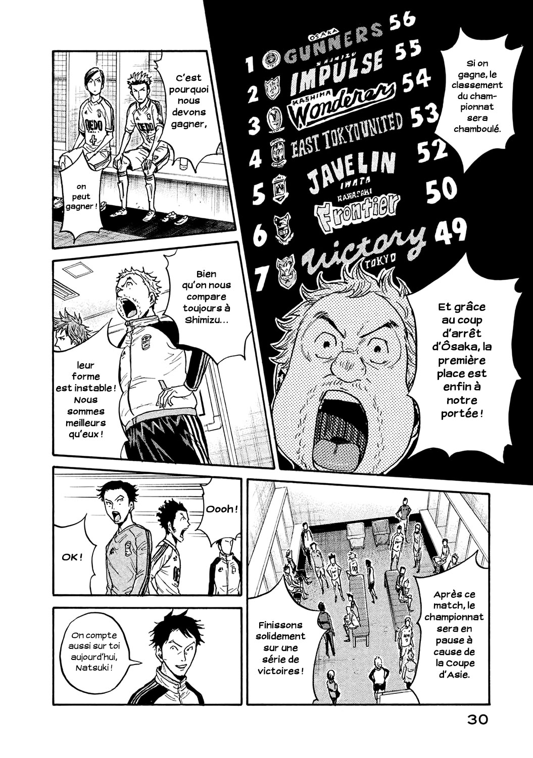 Read Giant Killing FRANCAIS Manga Online