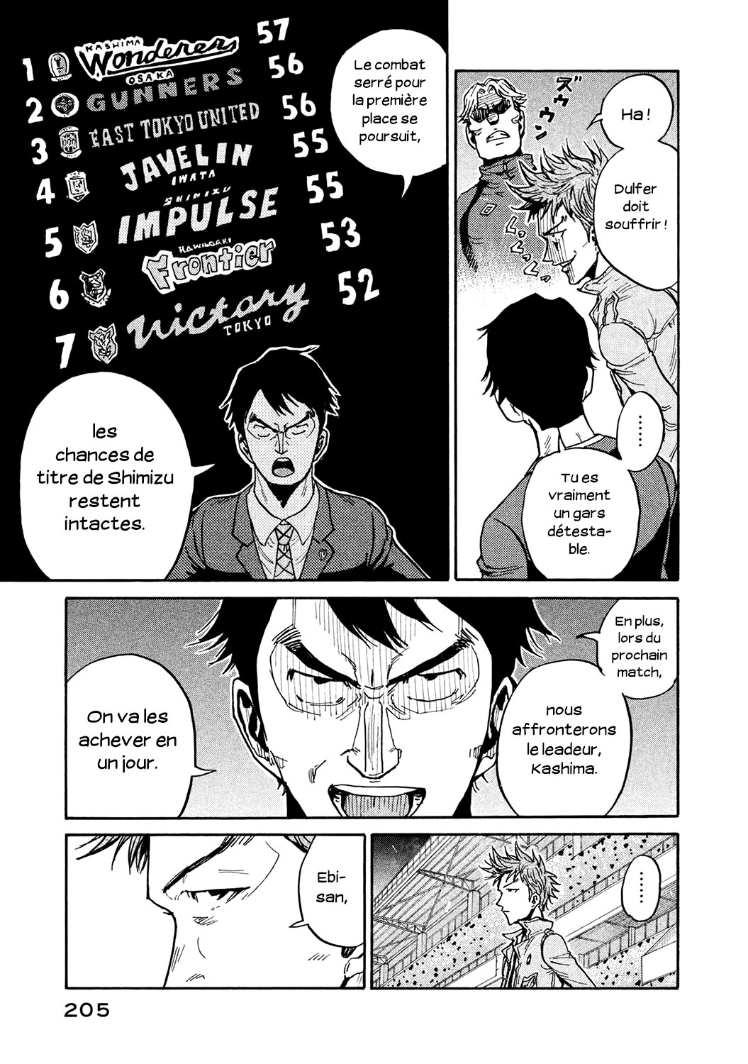 Read Giant Killing FRANCAIS Manga Online