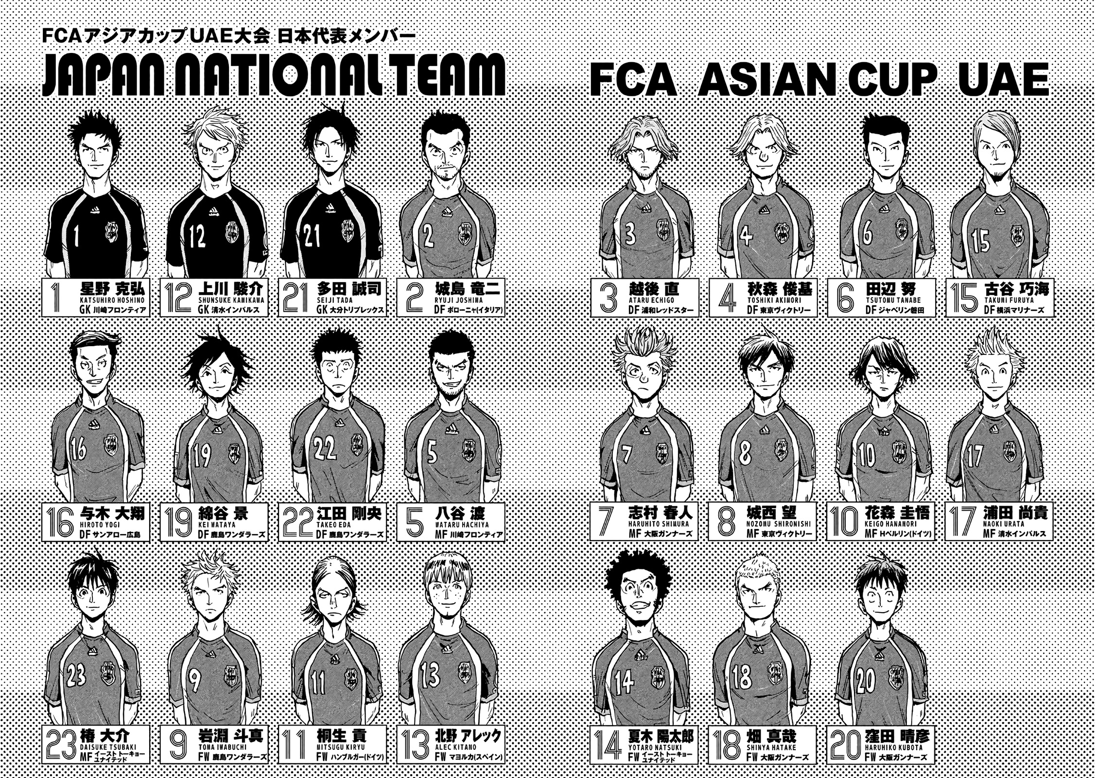 Read Giant Killing FRANCAIS Manga Online