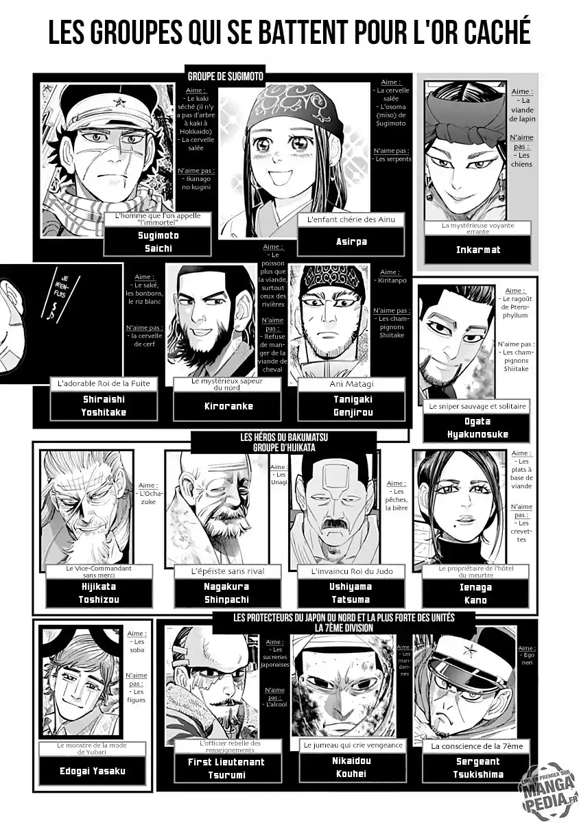 Read Golden Kamuy FRANCAIS Manga Online