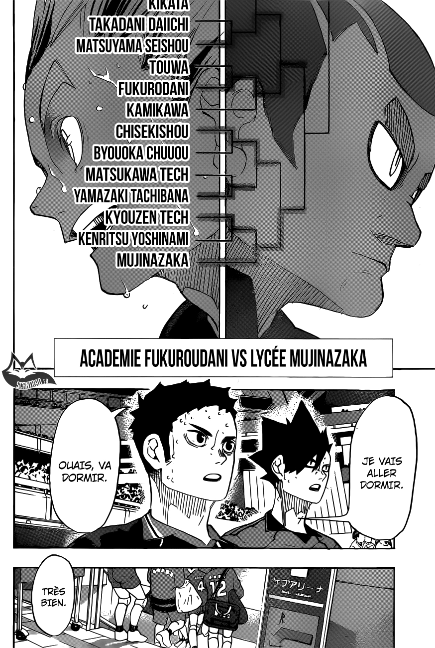 Read Haikyuu FRANCAIS Manga Online