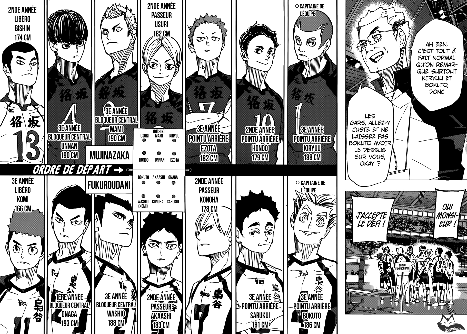 Read Haikyuu FRANCAIS Manga Online