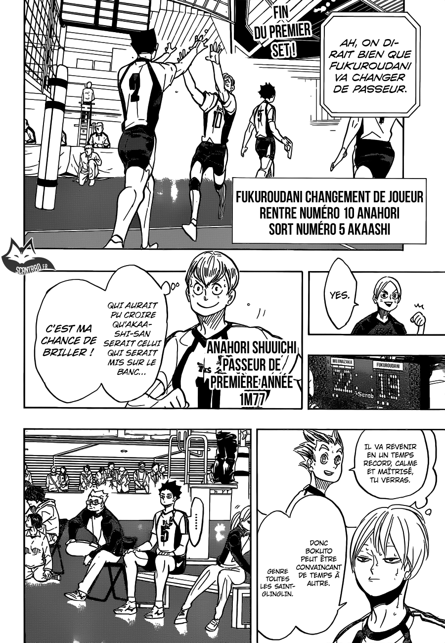 Read Haikyuu FRANCAIS Manga Online
