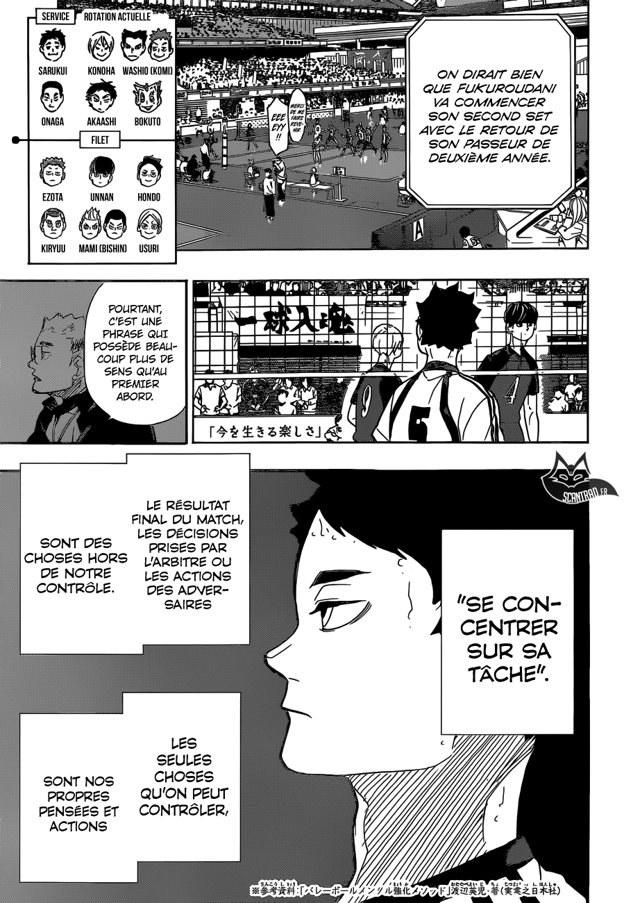 Read Haikyuu FRANCAIS Manga Online