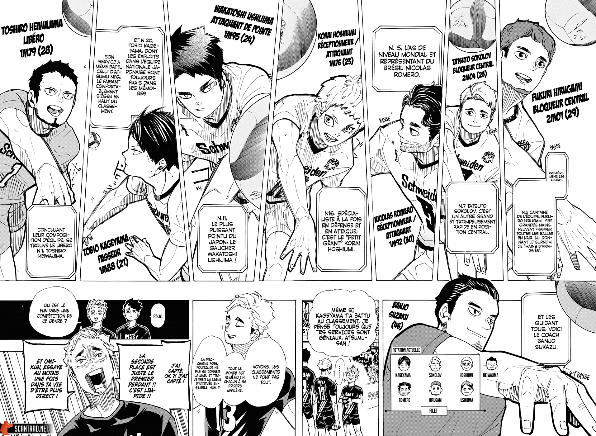 Read Haikyuu FRANCAIS Manga Online