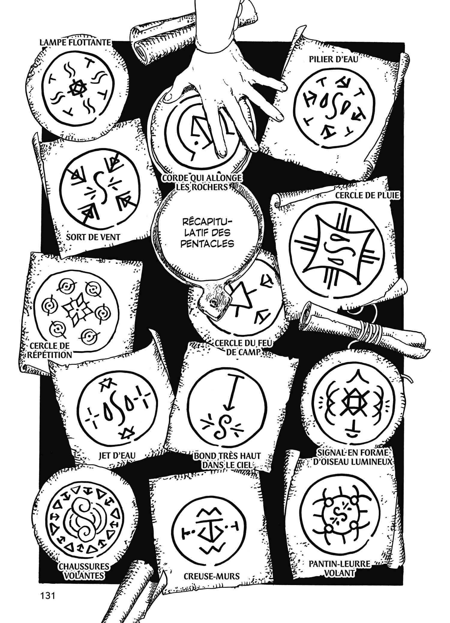 Read L'Atelier des Sorciers FRANCAIS Manga Online