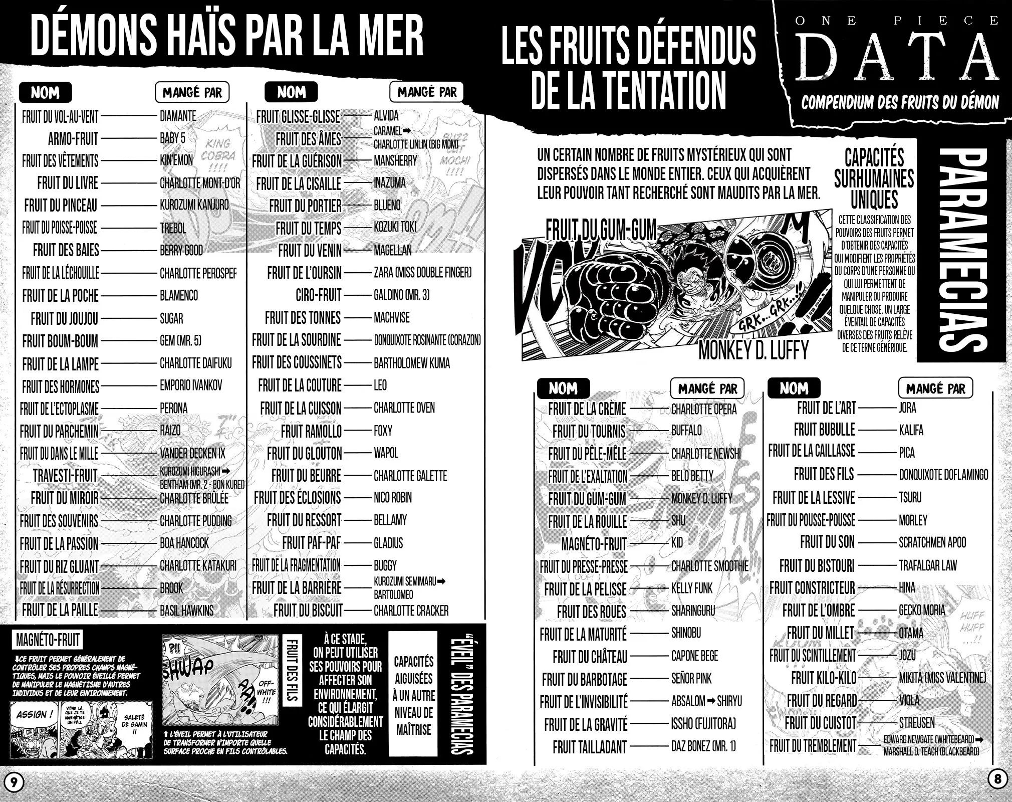 Read One Piece FRANCAIS Manga Online