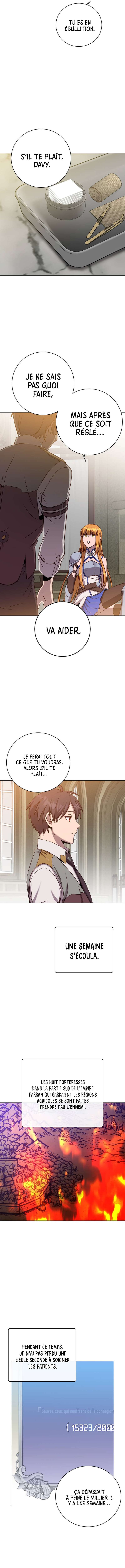 Read The Max Level Hero has Returned FRANCAIS Manga Online