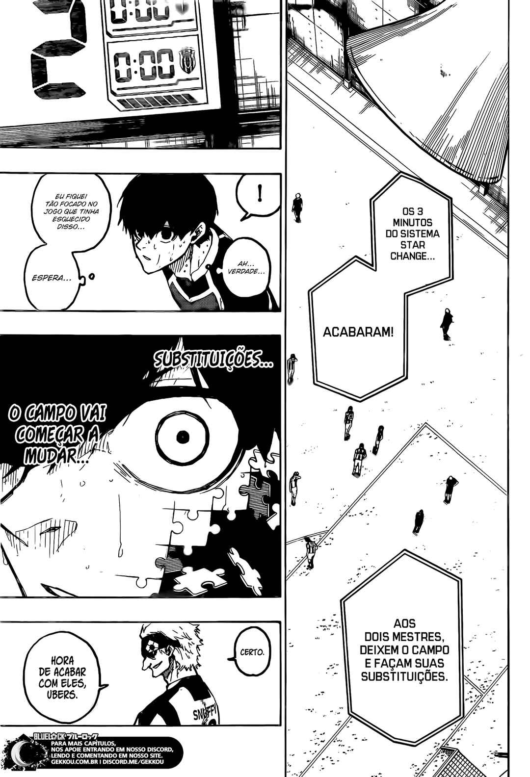 Read Blue Lock Português Manga Online
