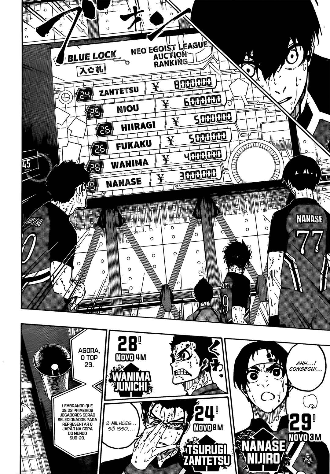 Read Blue Lock Português Manga Online