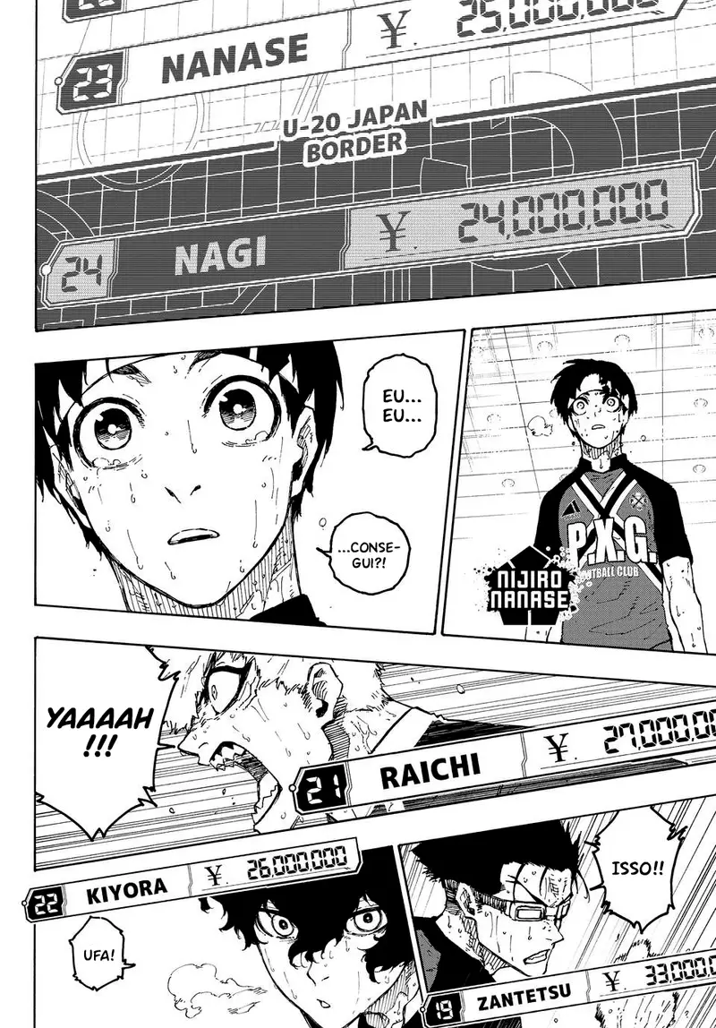 Read Blue Lock Português Manga Online