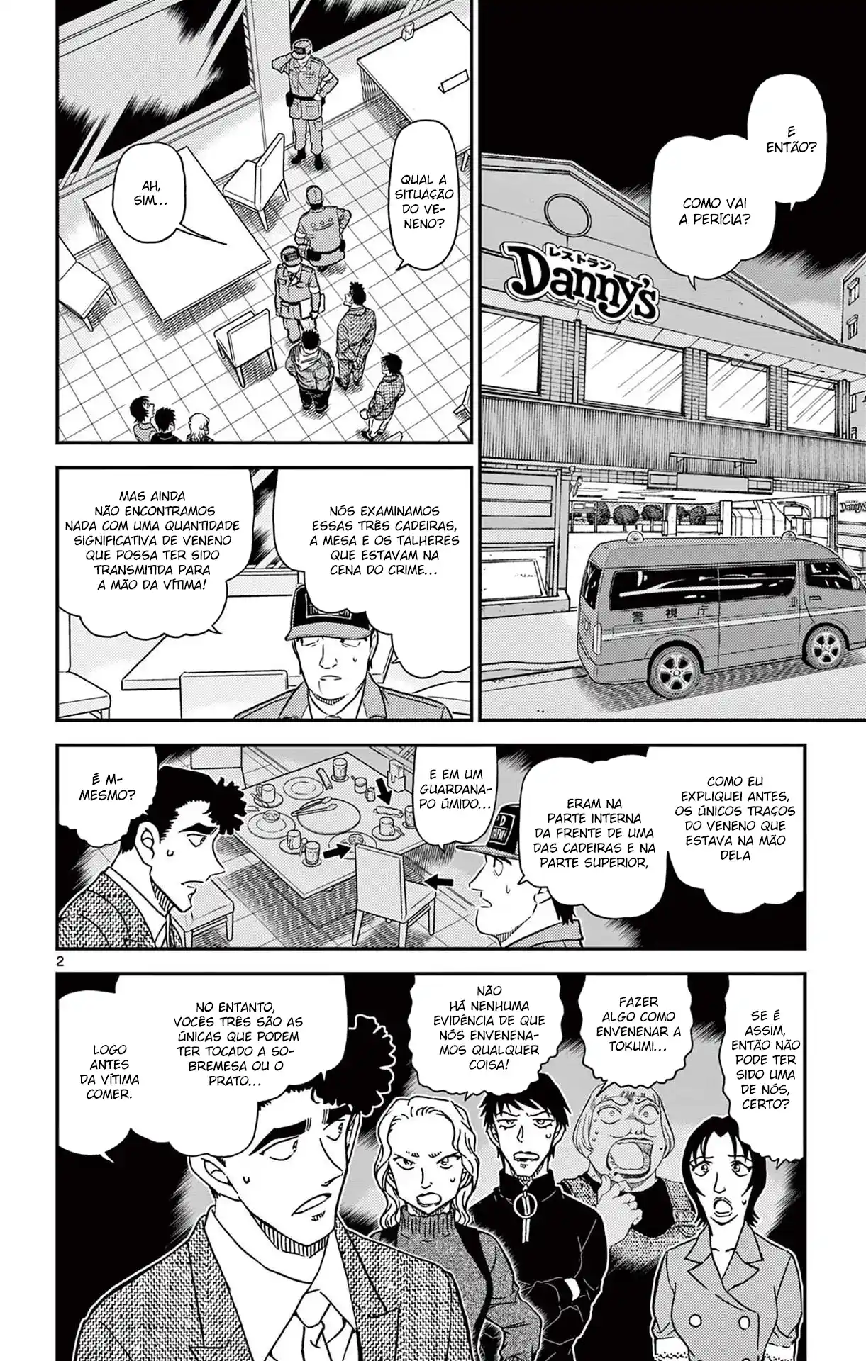 Read Detective Conan Português Manga Online