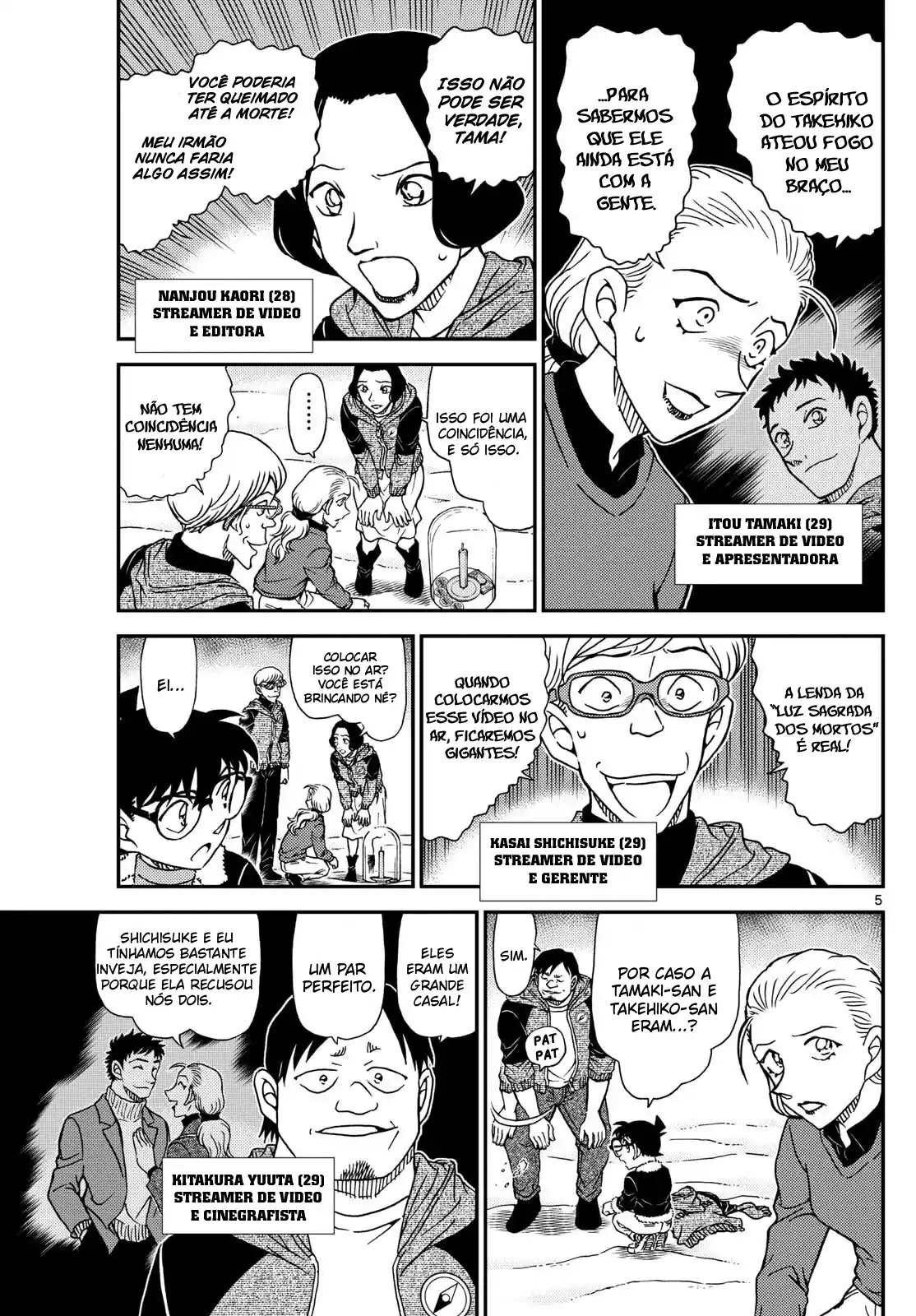 Read Detective Conan Português Manga Online