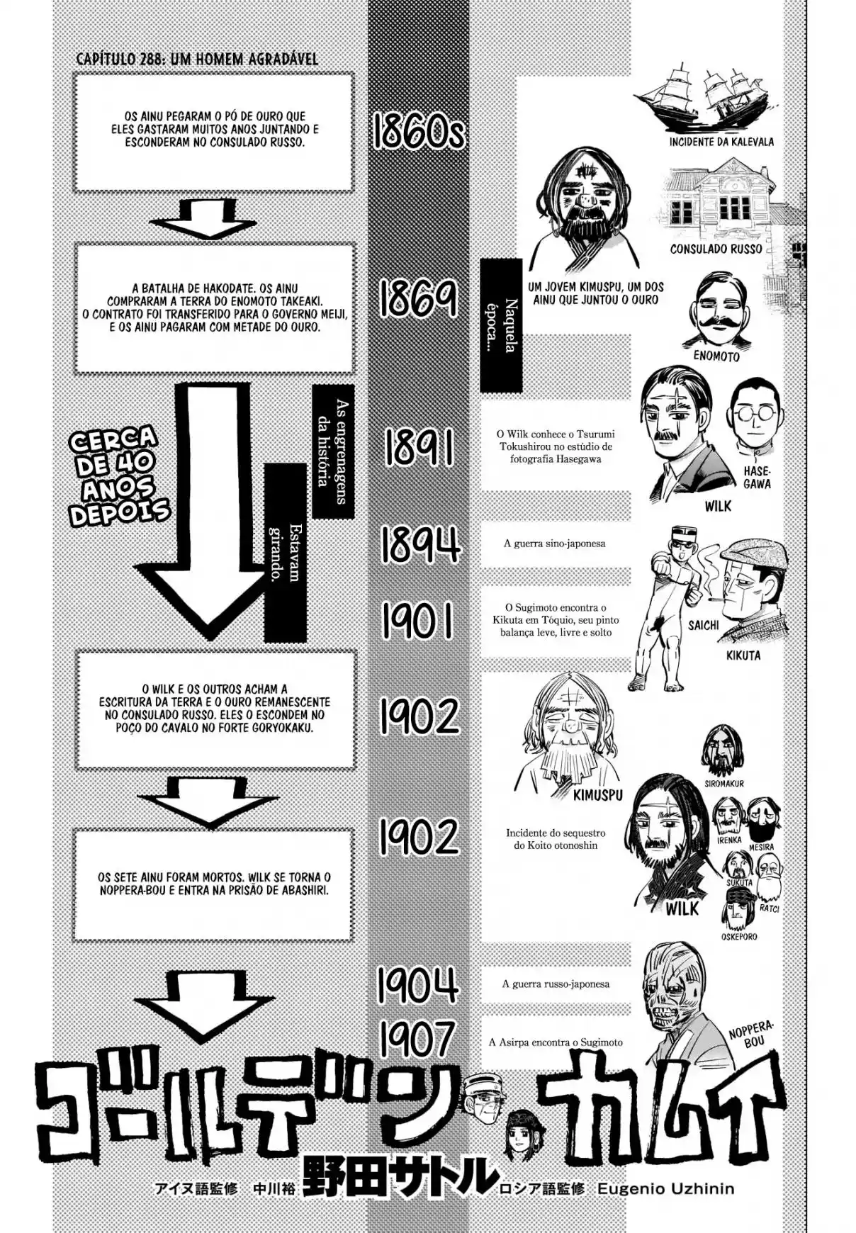 Read Golden Kamuy Português Manga Online