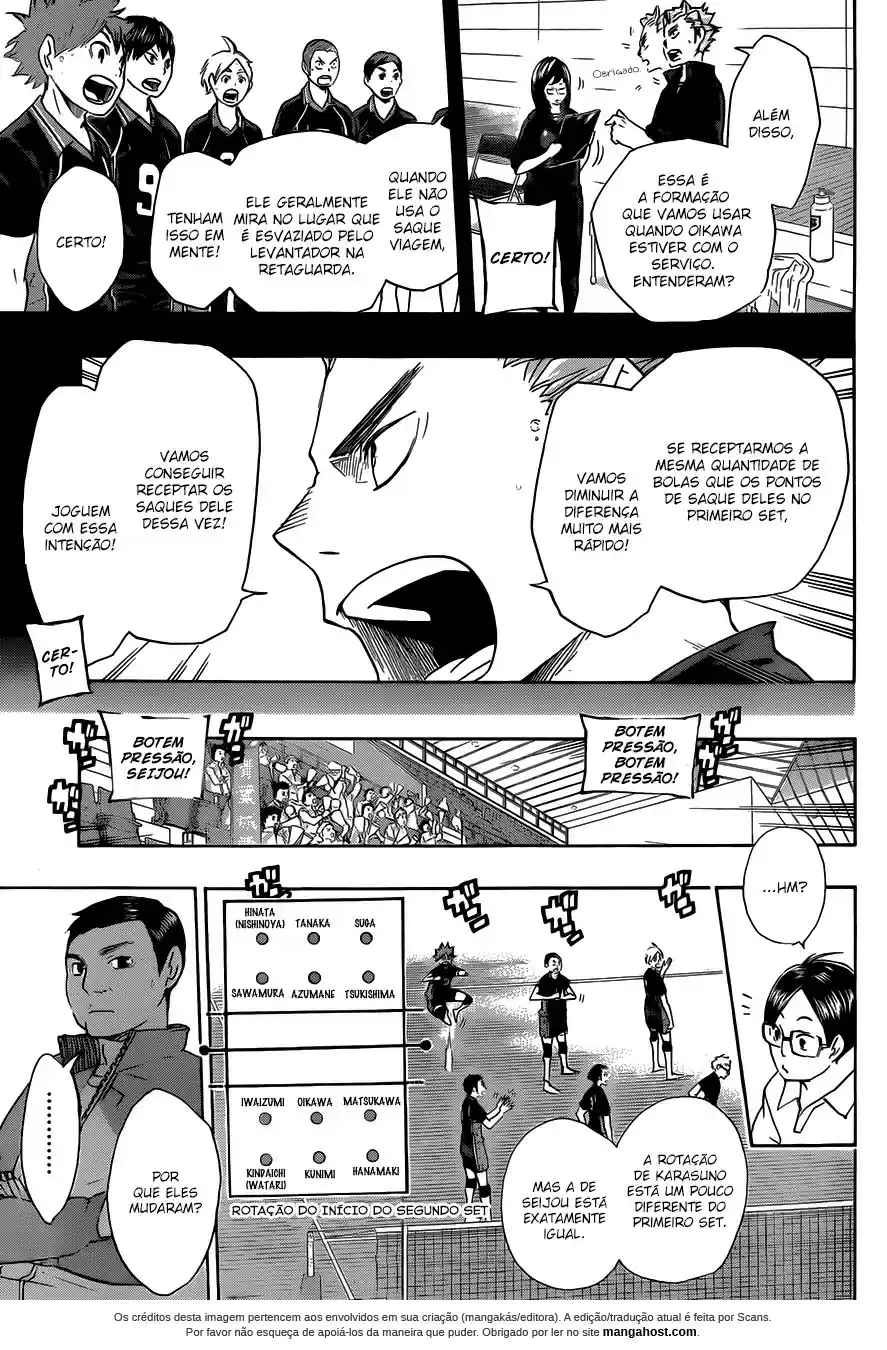Read Haikyuu!! Português Manga Online