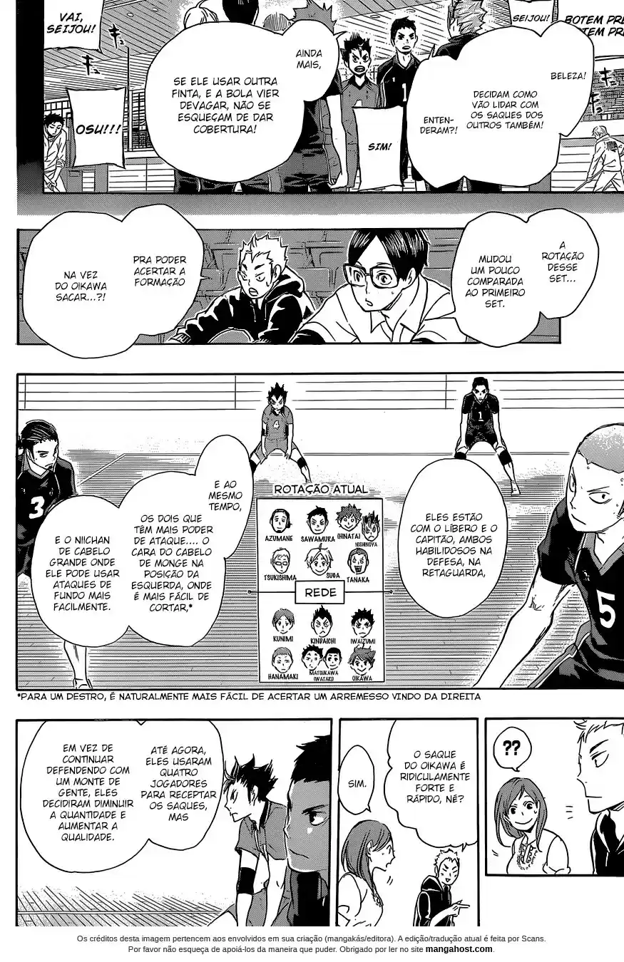 Read Haikyuu!! Português Manga Online