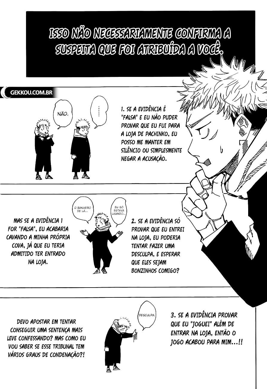 Read Jujutsu Kaisen Português Manga Online
