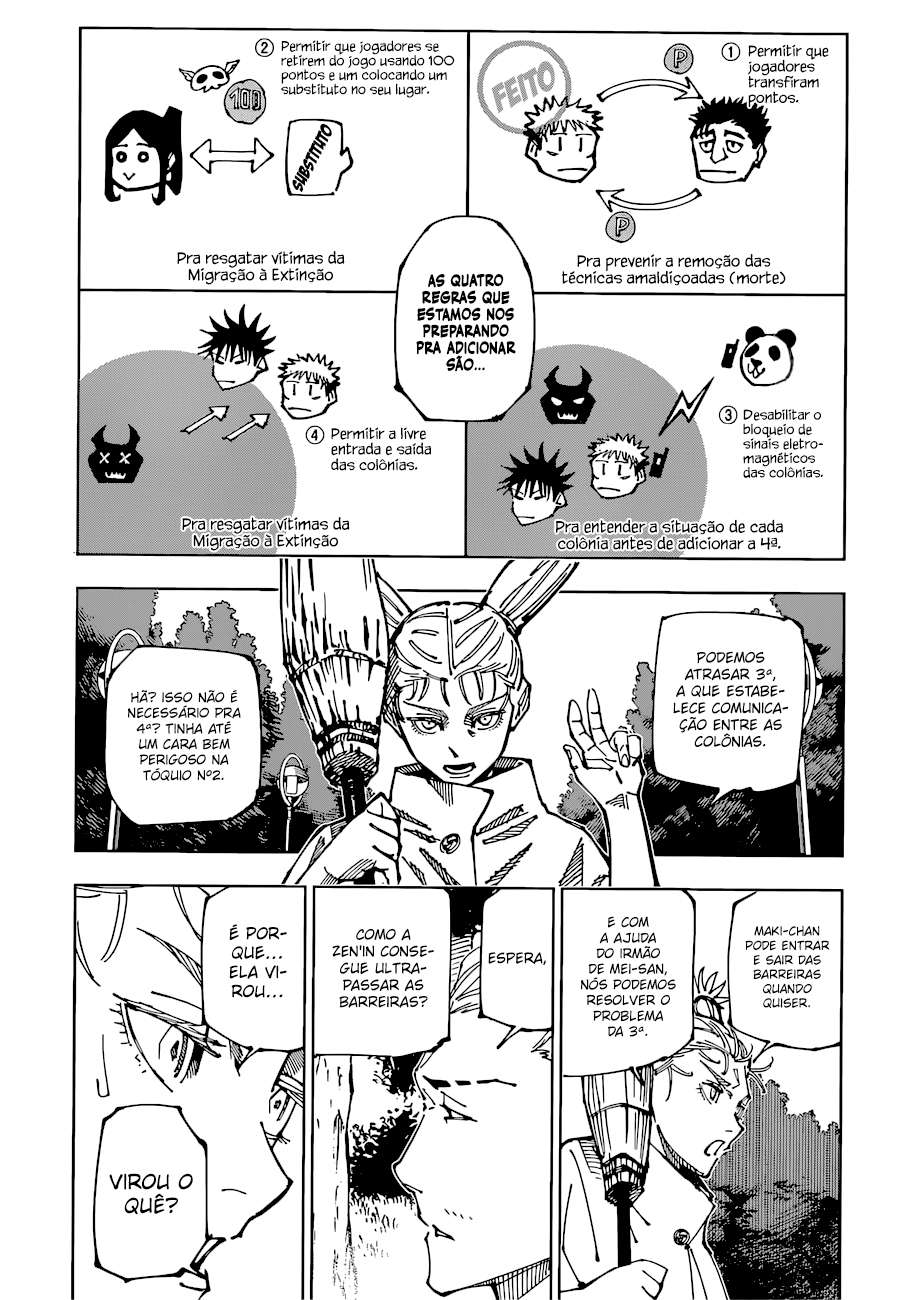 Read Jujutsu Kaisen Português Manga Online