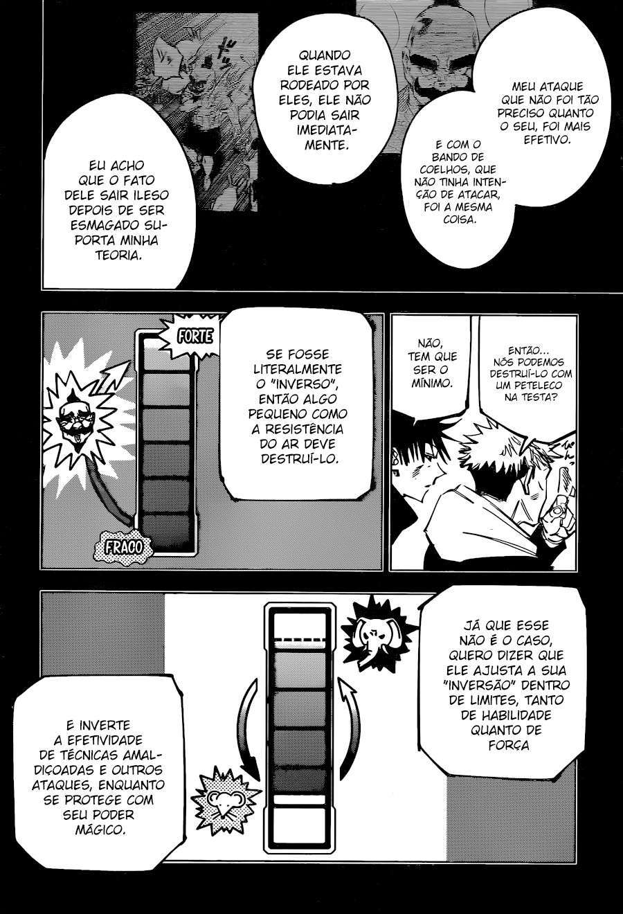 Read Jujutsu Kaisen Português Manga Online
