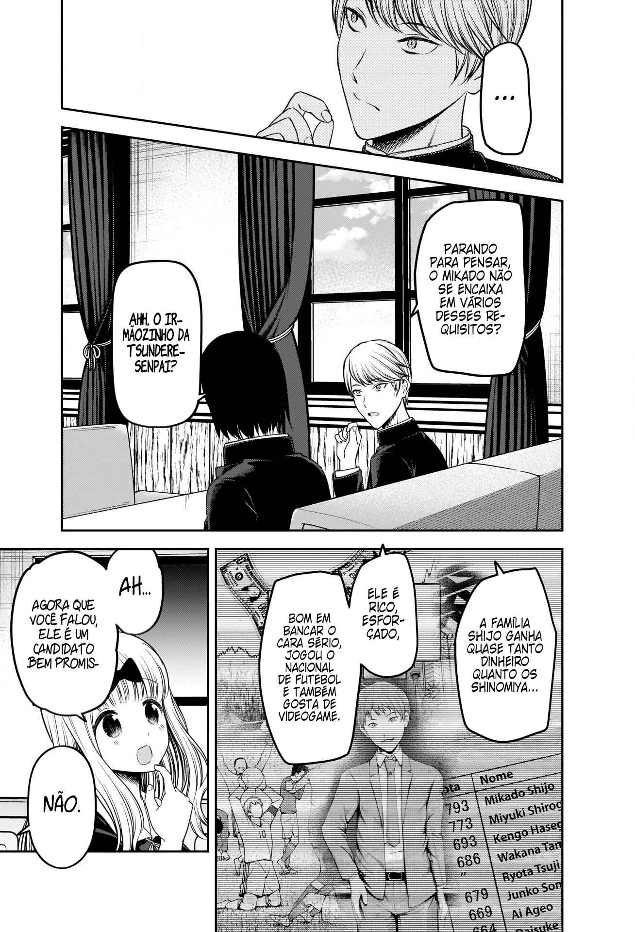 Read Kaguya-sama_ Love Português Manga Online