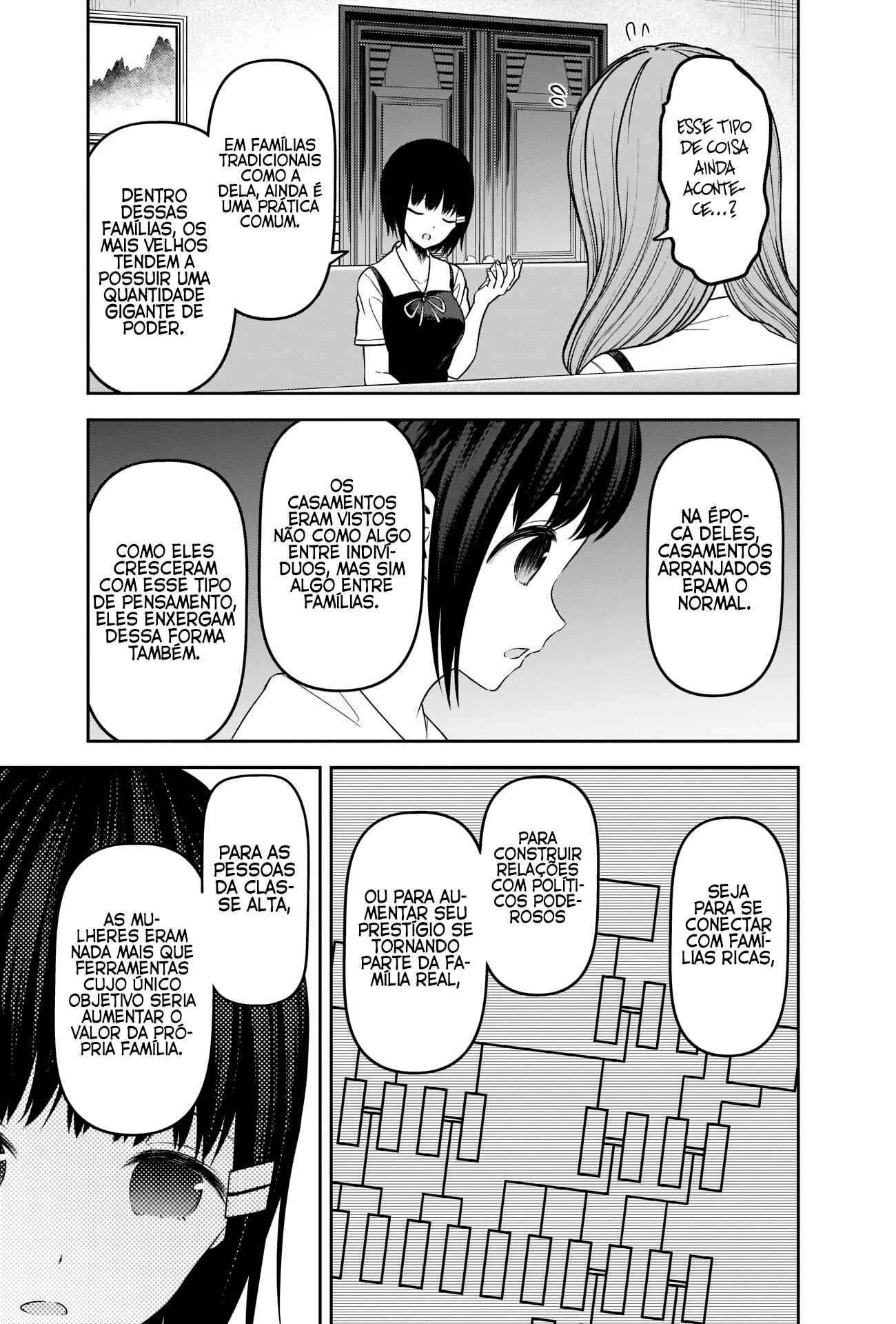 Read Kaguya-sama_ Love Português Manga Online