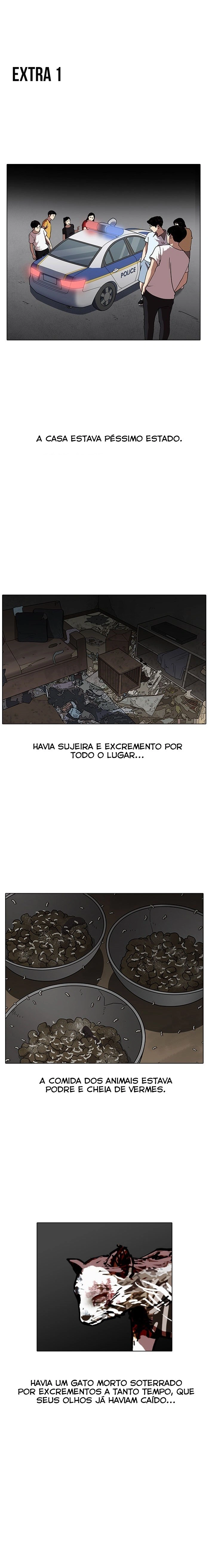 Read Lookism Português Manga Online