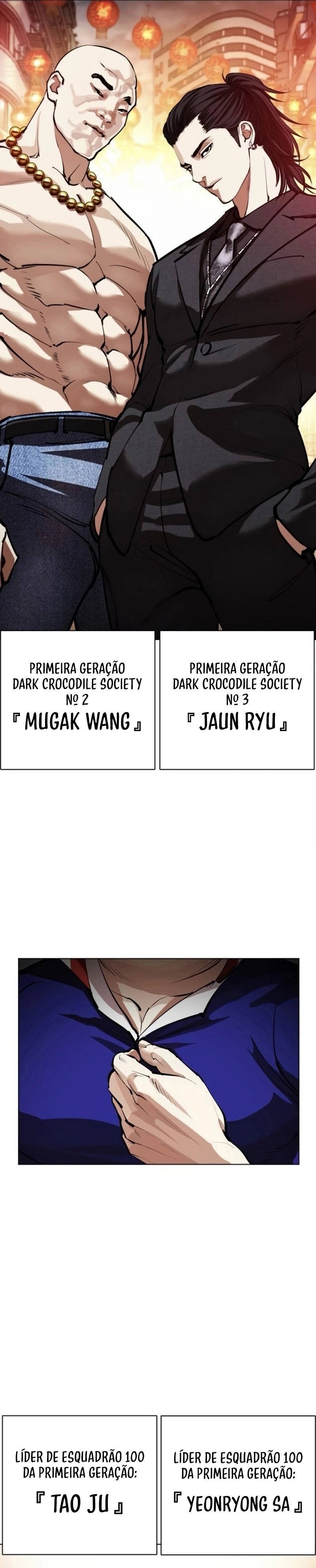 Read Lookism Português Manga Online