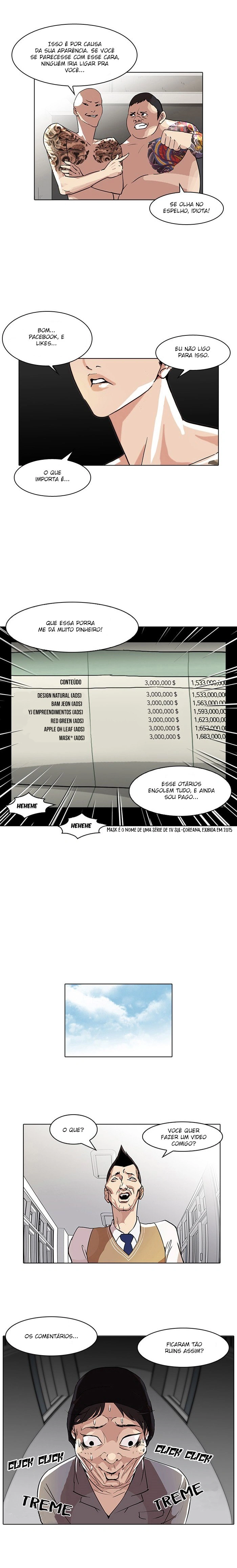 Read Lookism Português Manga Online