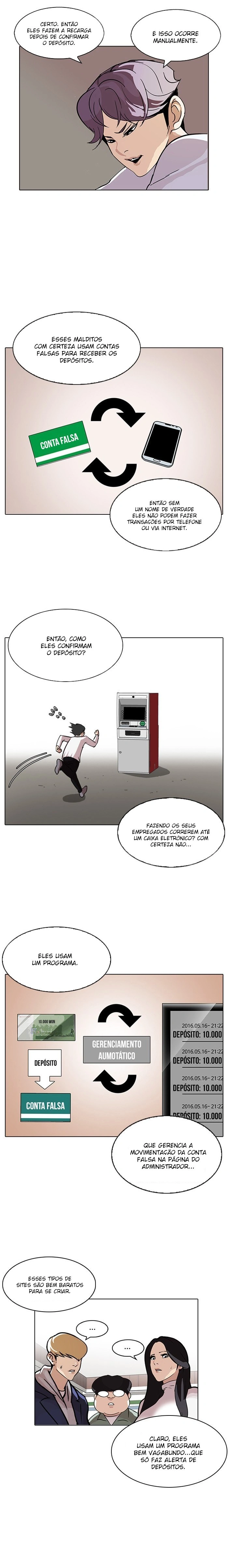 Read Lookism Português Manga Online