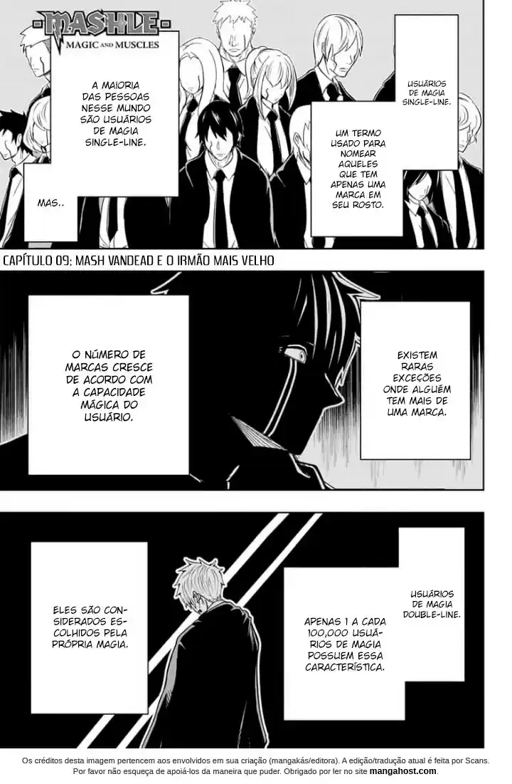 Read Mashle_ Magic and Muscles Português Manga Online