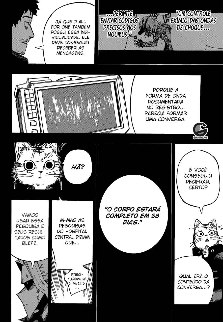 Read My Hero Academia Português Manga Online