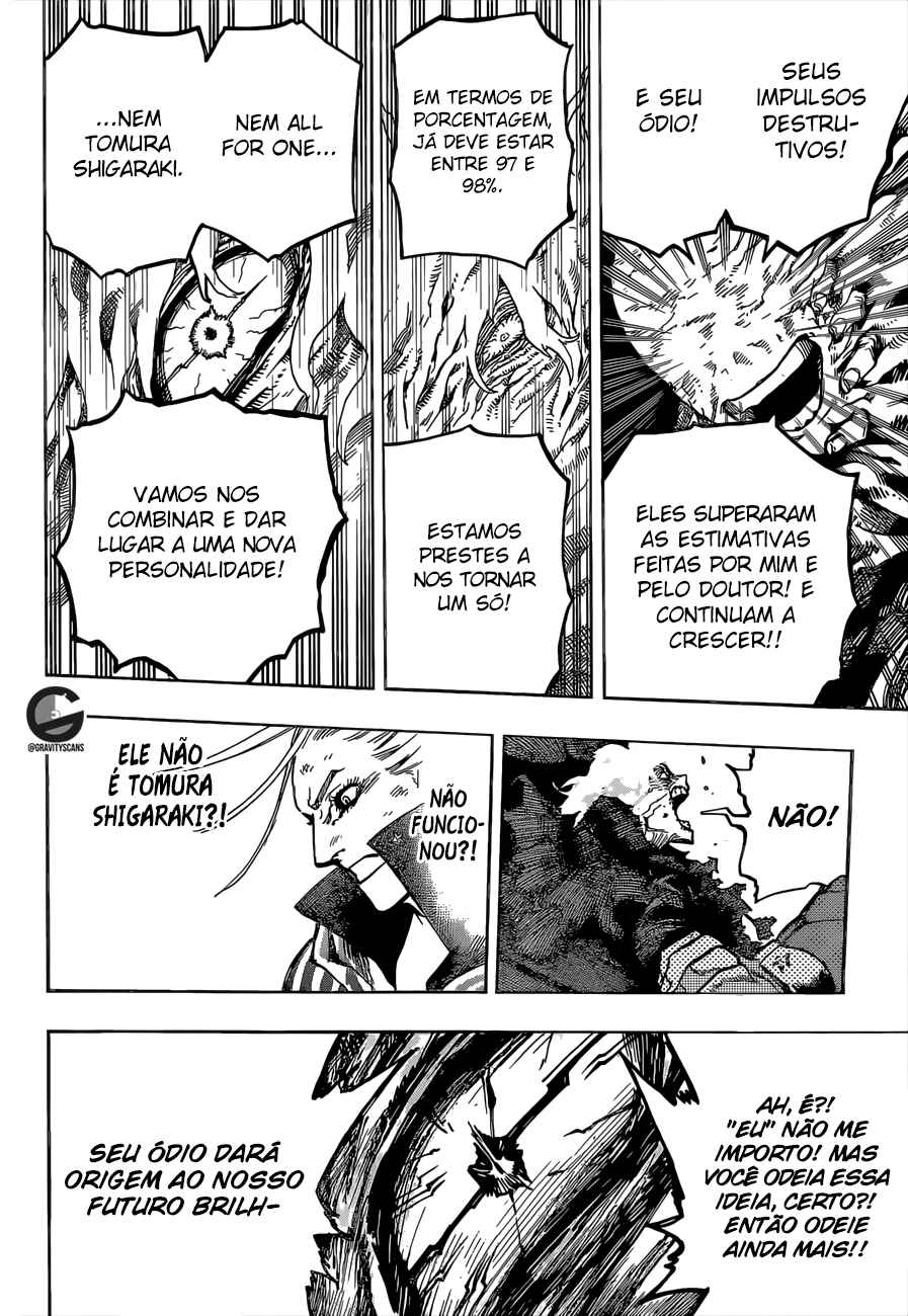 Read My Hero Academia Português Manga Online