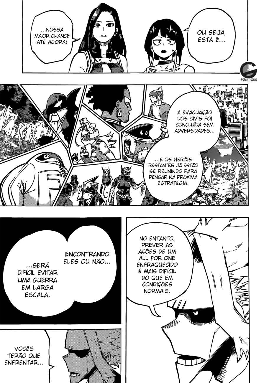 Read My Hero Academia Português Manga Online