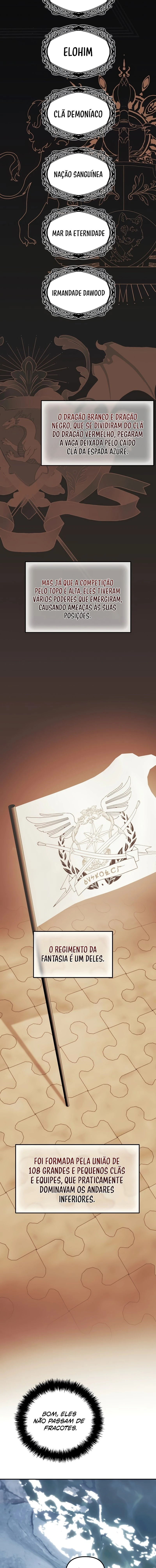 Read Second Life Ranker Português Manga Online