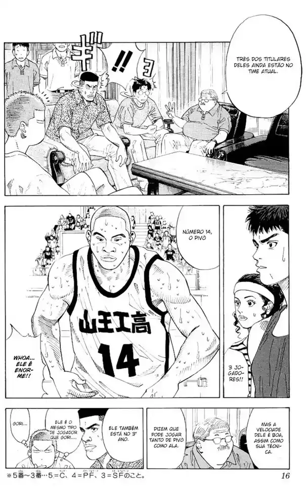 Read Slam Dunk Português Manga Online