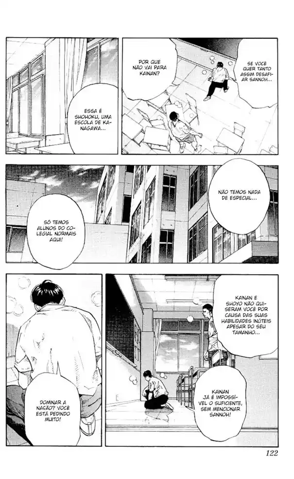 Read Slam Dunk Português Manga Online