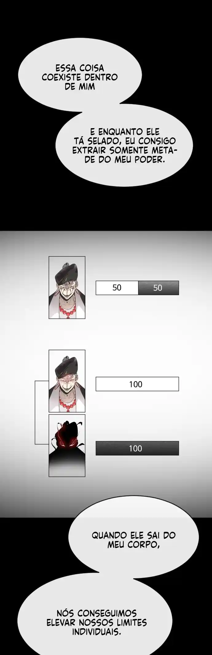 Read The Superhuman Era Português Manga Online