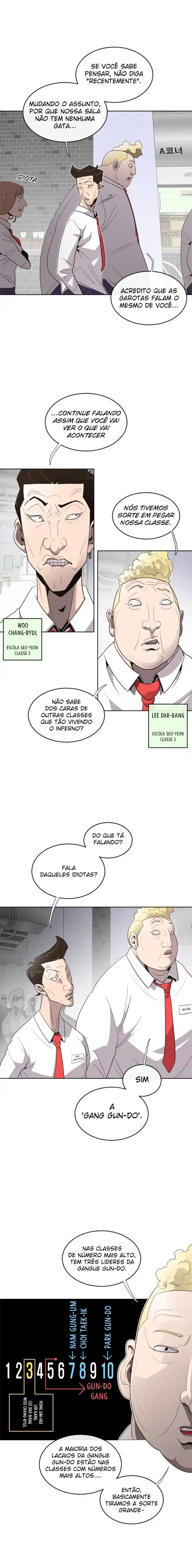 Read The Superhuman Era Português Manga Online